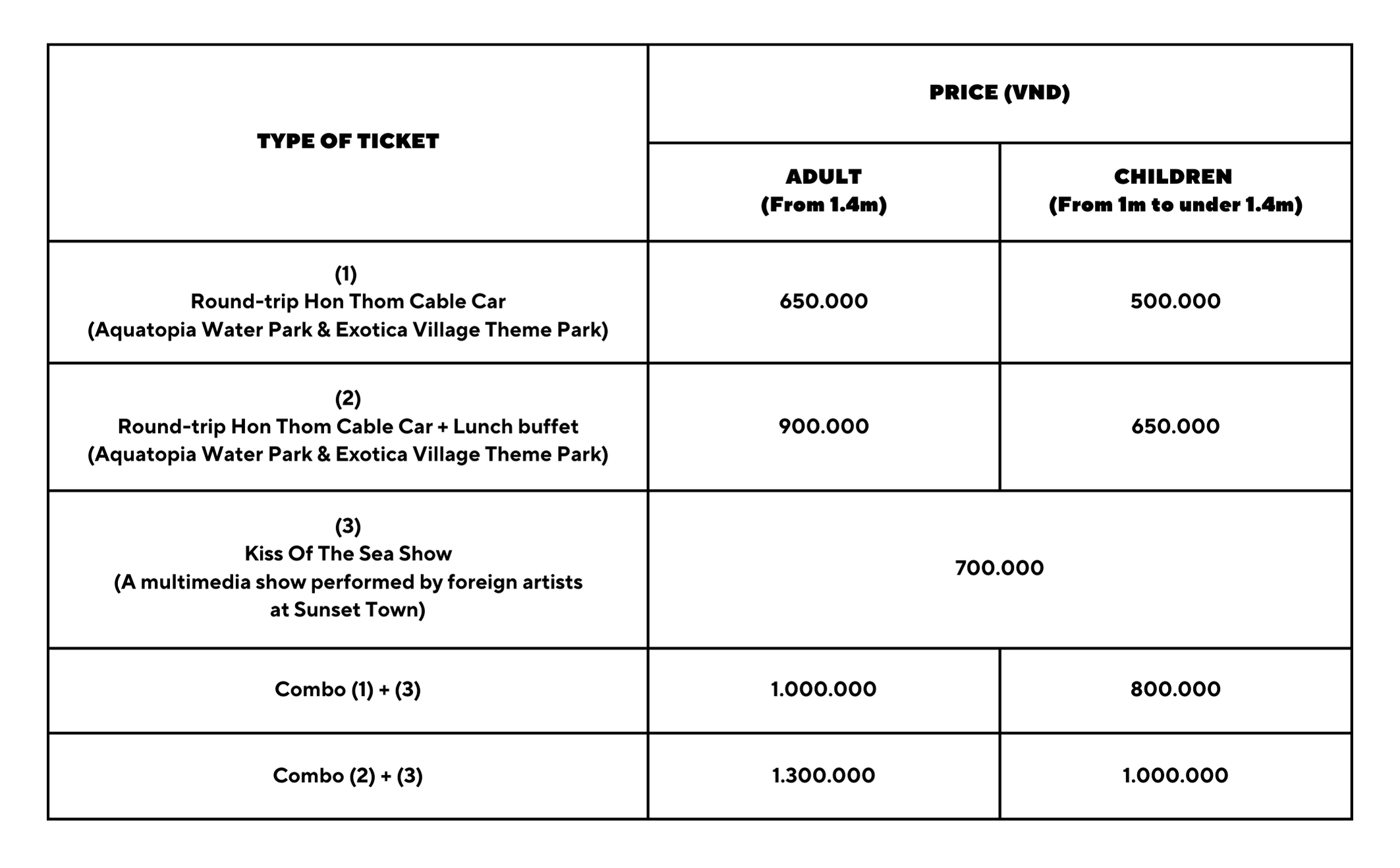 The price policy of Hon Thom Cable Car, updated July 2024