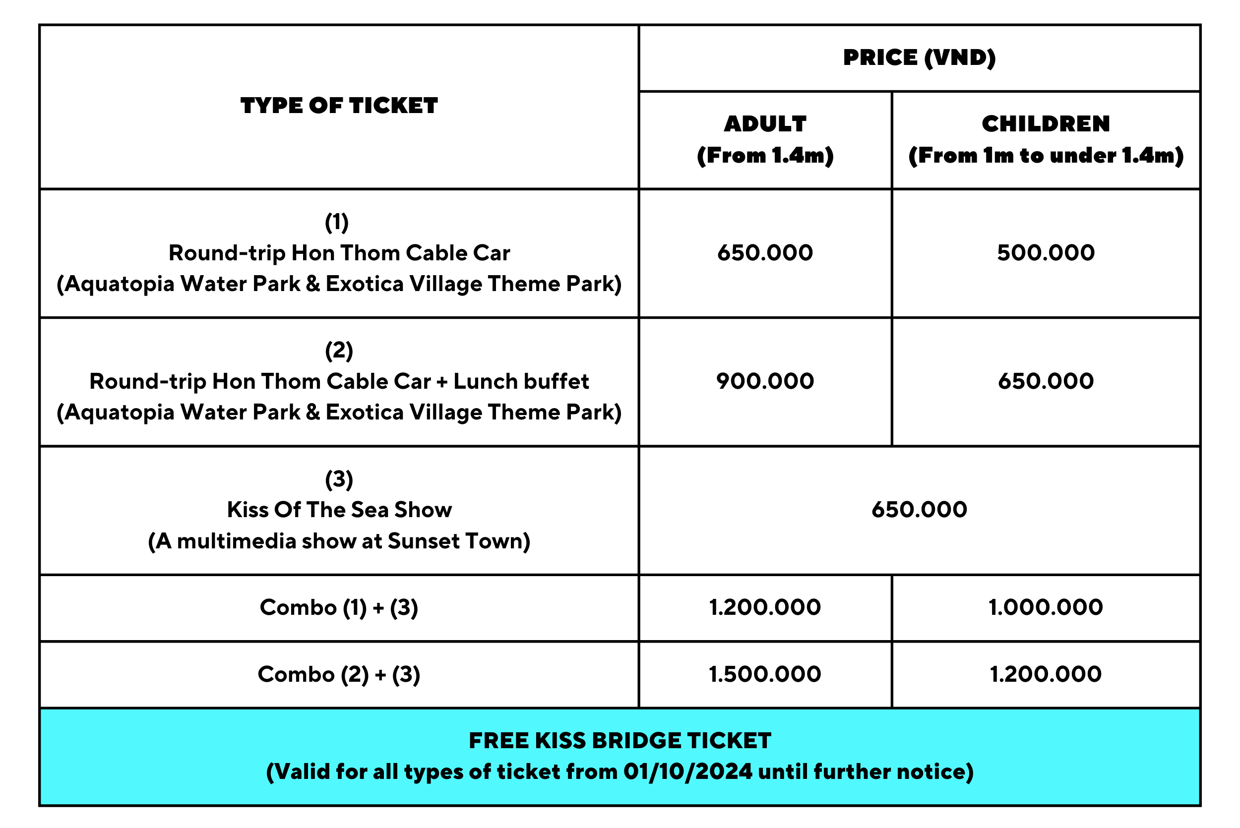 The price policy of Hon Thom Cable Car, updated 2024