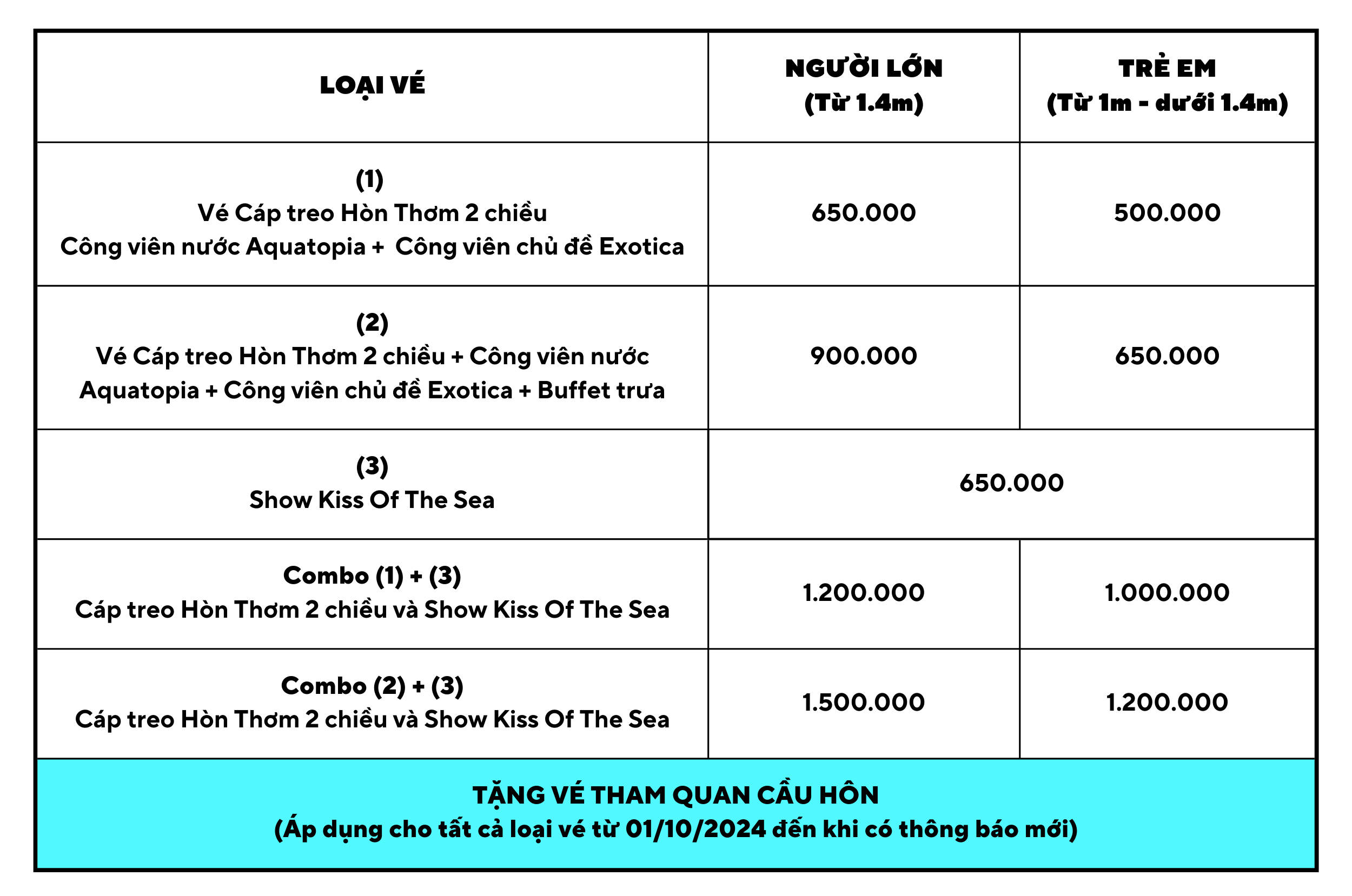 Vé cáp treo Hòn Thơm Phú Quốc cập nhật 2024