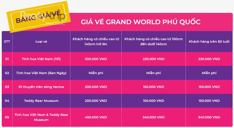 grand world phú quốc