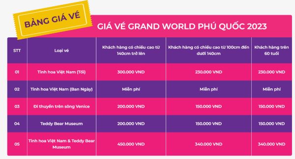 Bảng giá vé Grand World Phú Quốc 2023