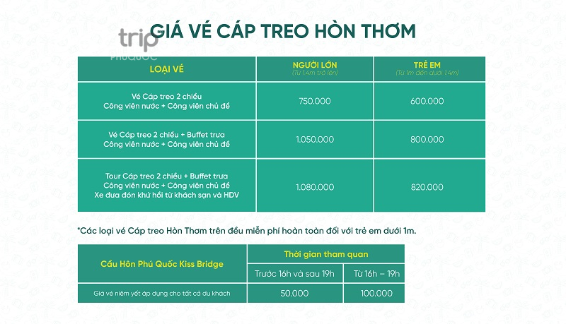 Bảng giá cáp treo Hòn Thơm Phú Quốc
