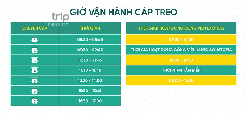 lịch vận hành cáp treo hòn thơm